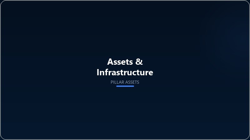 Assets & Infrastructure
