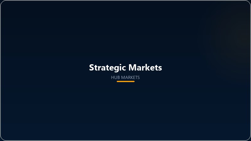 Strategic Markets